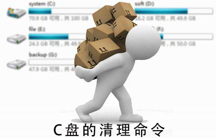 c盘满了怎么清理?c盘清理命令大全(清理垃圾而不误删)