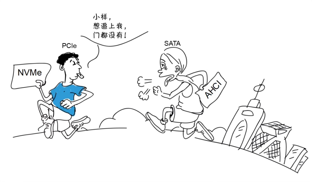 看完这篇，你就是选固态硬盘的高手啦