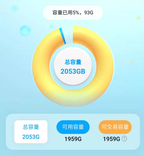 不限速后八大网盘实测对比:还是QQ最香 不限速后八大网盘实测对比:还是QQ最香