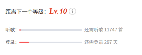 网易云九级是什么意思？意味着什么？网易云九级升十级要多少听歌量？