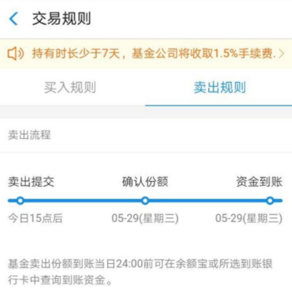 支付宝怎么买黄金？支付宝买黄金可靠吗？