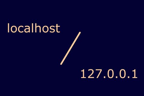 Windows主机中localhost与127.0.0.1的区别是什么?